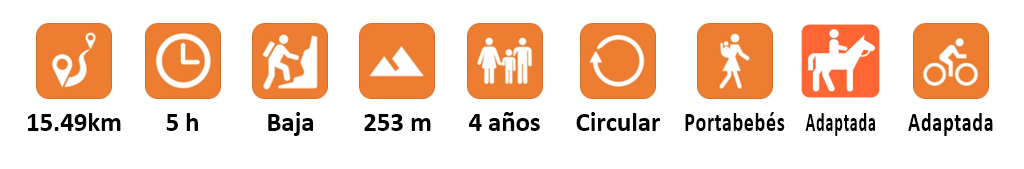 Datos técnicos de la ruta al Lago de Valle